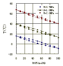 Volatilidad relativa Páginas [1] Conocimiento enciclopédico del Mundo